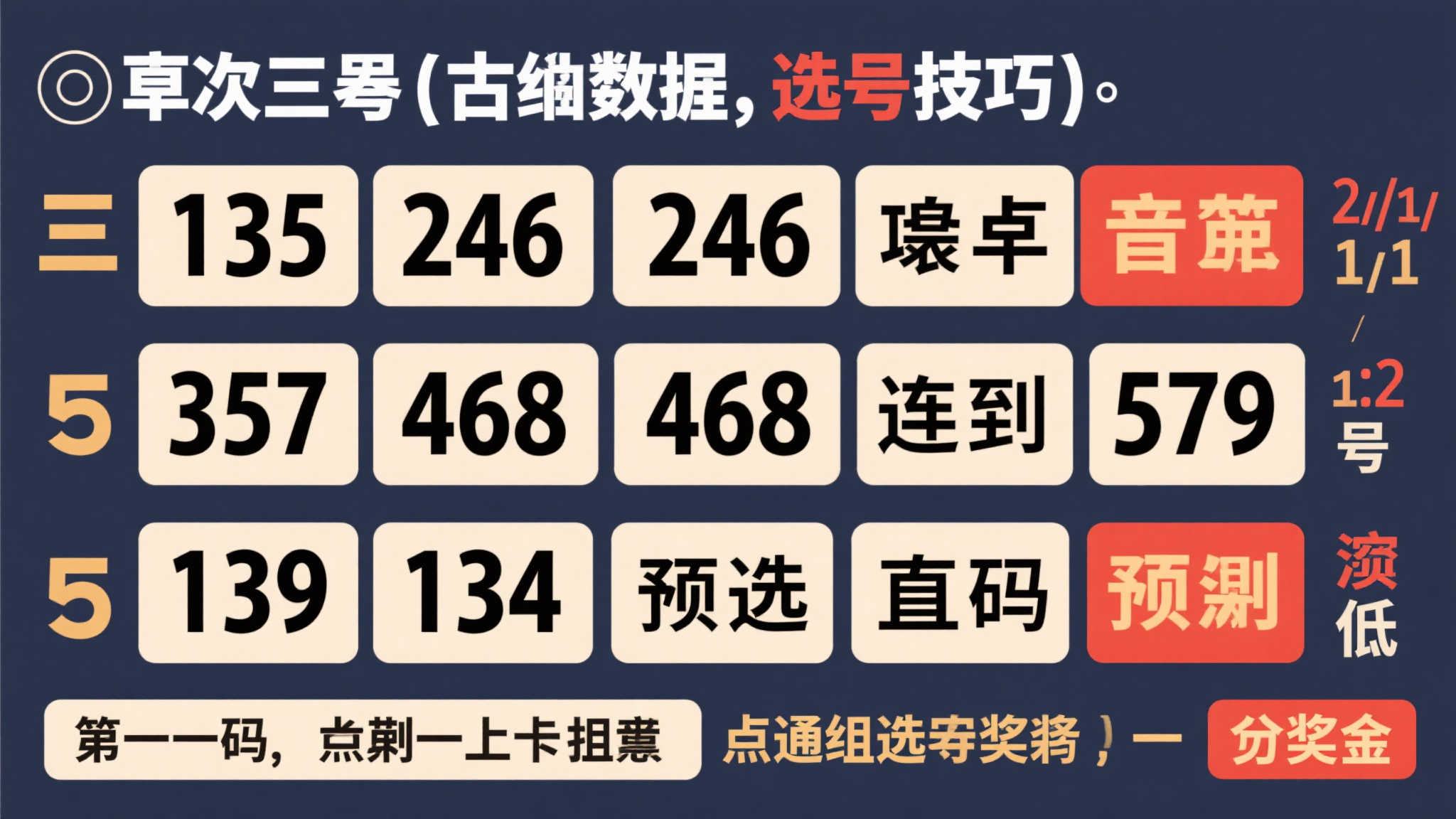 体彩排列三2025年第125期精彩解读